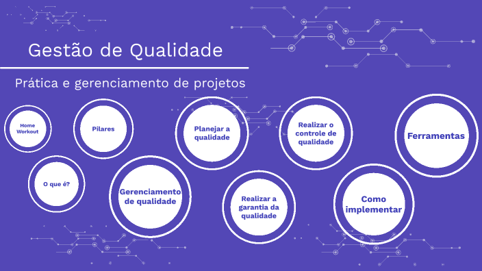 2.0 Gestão de Qualidade by Carol Galvão on Prezi