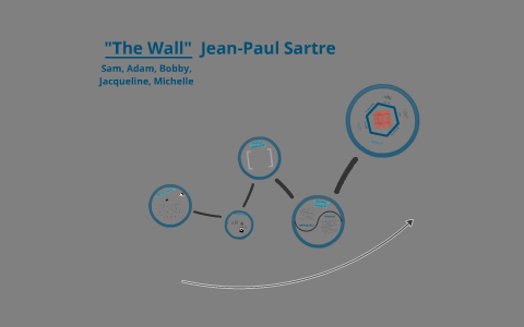 The Wall Sartre Analysis