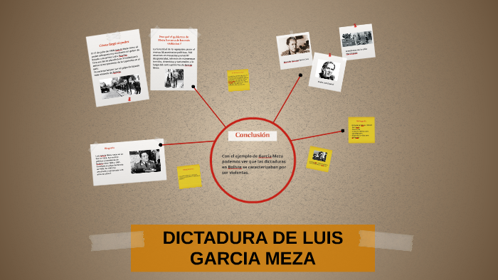 DICTADURA DE LUIS GARCIA MEZA by Daniela Crespo