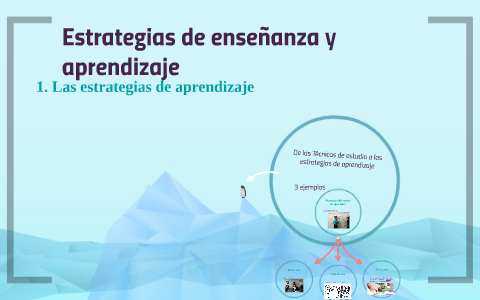 Estrategias de enseñanza y aprendizaje by Yessy Partida Nava on Prezi