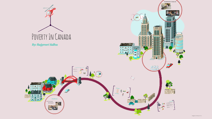 Poverty In Canada by Preet Sidhu on Prezi