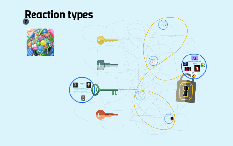 Reaction types by allison DeLuca on Prezi
