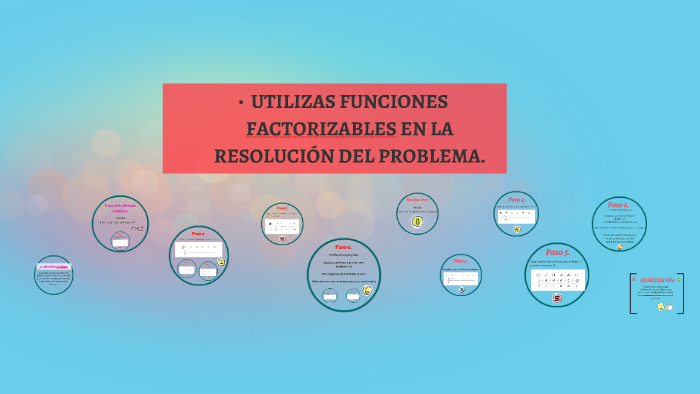 Utilizas Funciones Factorizables En La Resolucion De Problemas