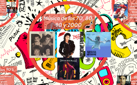 Musica de los 70, 80, 90 y 2000 by Victoria Chacon on Prezi