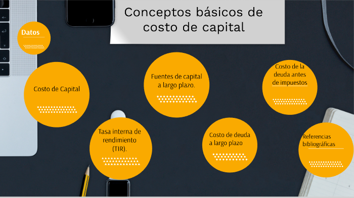Conceptos Básicos De Costo De Capital By Andrés Carbajal On Prezi