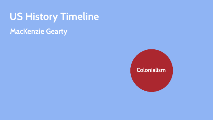 US History Timeline by Mackenzie Gearty on Prezi