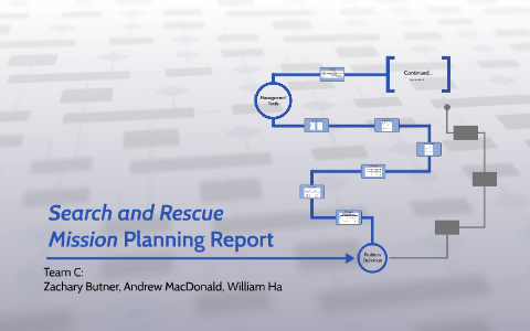 Search and Rescue Mission Planning Report by Zachary Butner on Prezi