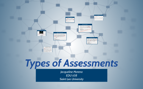 Types of Assessments by Jackie Moreno on Prezi