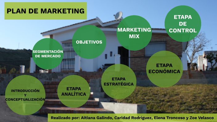 PLAN DE MARKETING by elena troncoso on Prezi