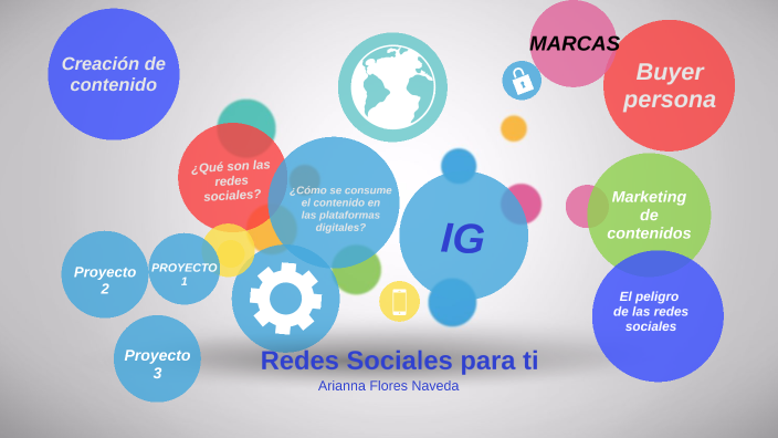 Redes sociales para ti by Arianna Flores on Prezi