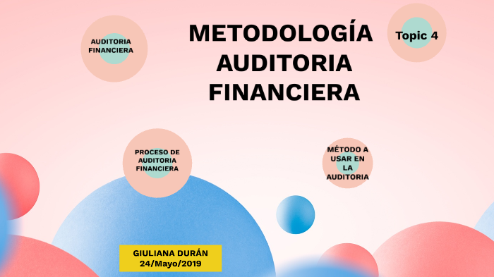Fundamentos Teoricos De Auditoria Financiera Pdf prezi.com