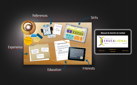 El Sistema de Gestión de la Calidad by sandra perez on Prezi