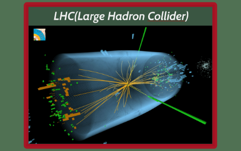 LHC CMC ismael breim guillén 1ºU by ismael breim guillen on Prezi