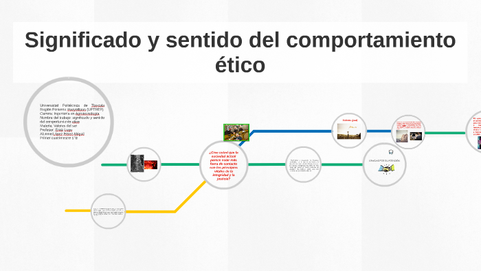 Significado y sentido del comportamiento ético by abigail lopez on Prezi