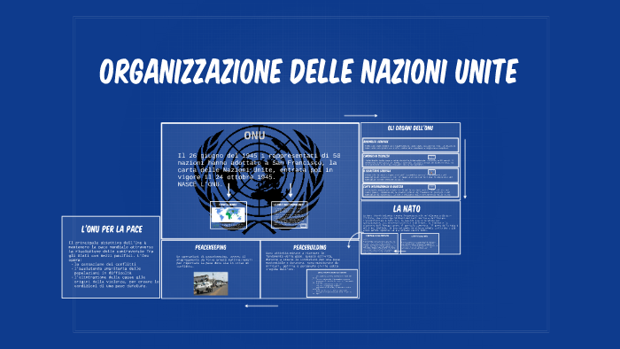 Onu E Nato By Walid Tamtaoui On Prezi