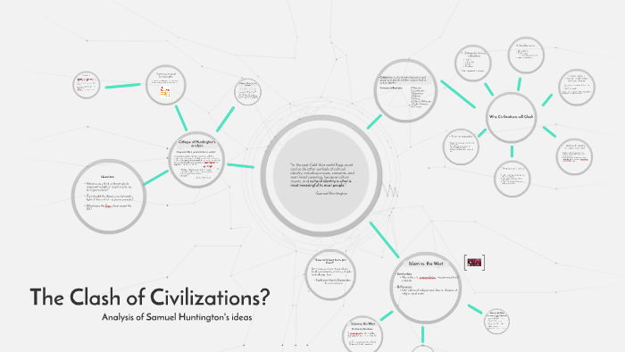 according to the clash of civilizations thesis quizlet