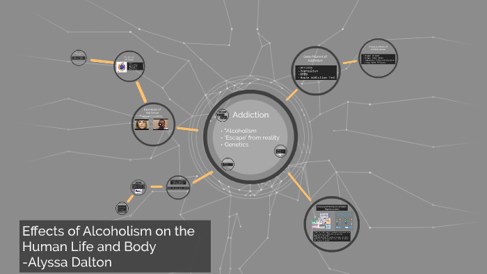 Effects of Alcoholism on the Human Life and Body by Alyssa Dalton on Prezi