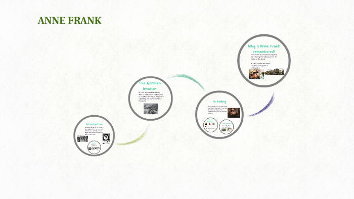 Anne Frank by Sayuri Mohottige on Prezi