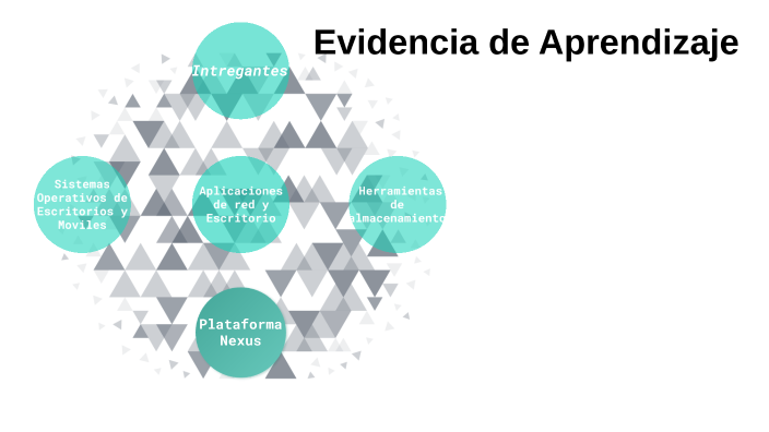 Evidencia de aprendizaje by Edgar Martonez on Prezi