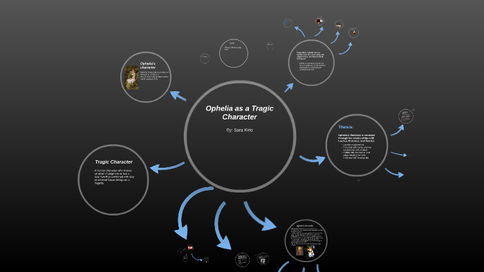 Ophelia as a Tragic Character by Sara Kirio on Prezi