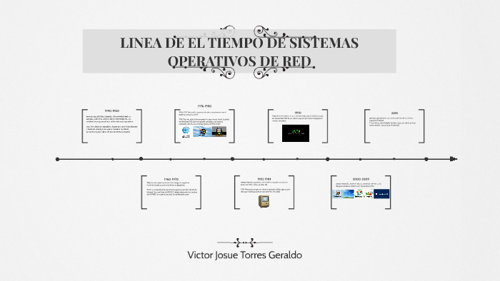 Linea De Tiempo De Sistemas Operativos De Red