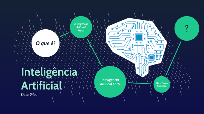 Inteligência Artificial by Dinis Silva on Prezi