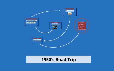1950s Road Trip by Ghostgirl HT on Prezi
