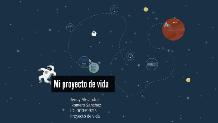 Mi proyecto de vida by Alejandra romero on Prezi