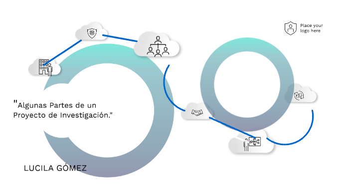 "Algunas Partes De Un Proyecto De Investigación". By On Prezi