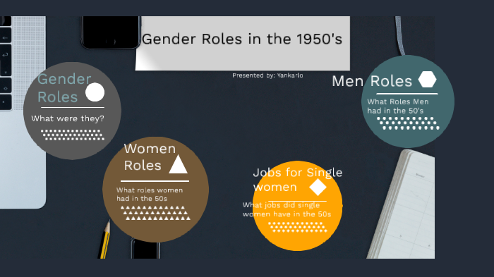 What were mens roles in the 1950s