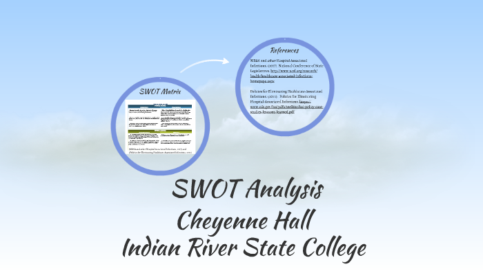 SWOT Analysis by on Prezi