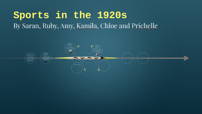 Sports in the 1920s by Saran Mann on Prezi