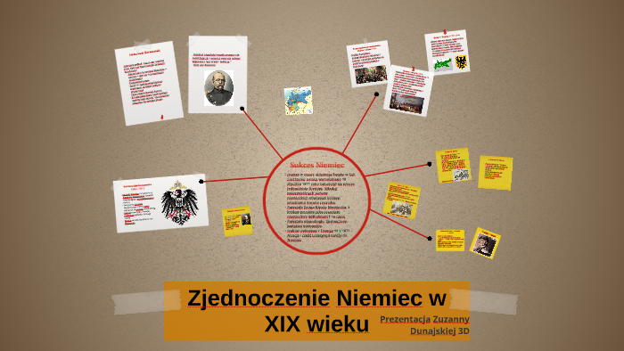 Zjednoczenie Włoch I Niemiec Notatka Zjednoczenie Niemiec w XIX wieku by Zuzia Dunajska on Prezi