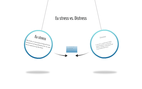 Eustress vs. Distress by Tana Gad on Prezi