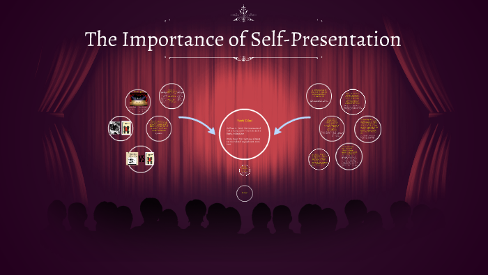 value of self presentation