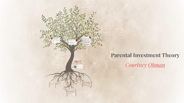 Theory parental investment Which is