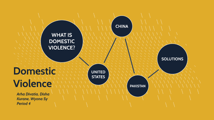 Domestic Violence by Disha Kurane on Prezi