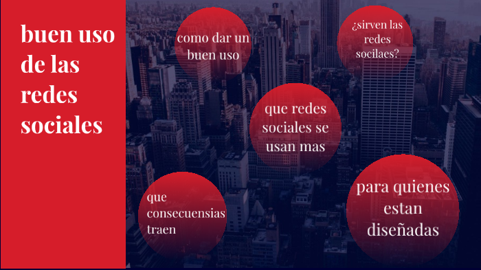 buen uso de las redes sociales by Laura Sofia Rodriguez Rodriguez on Prezi