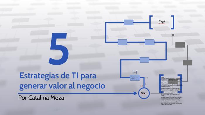Estrategias de TI para generar valor al negocio by Catalina Meza on Prezi