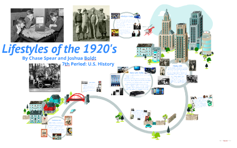 1920s Values Lifestyles of the 1920's by Chase Spear on Prezi