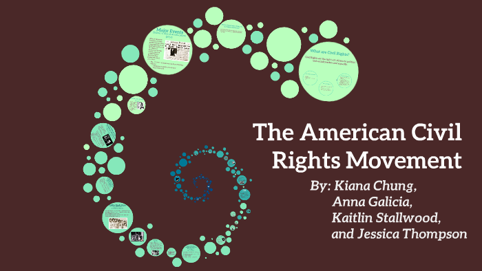 The American Civil Rights Movement by help us on Prezi