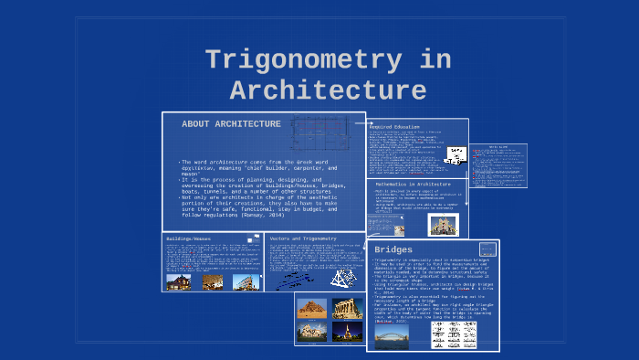 Trigonometry In Architecture By