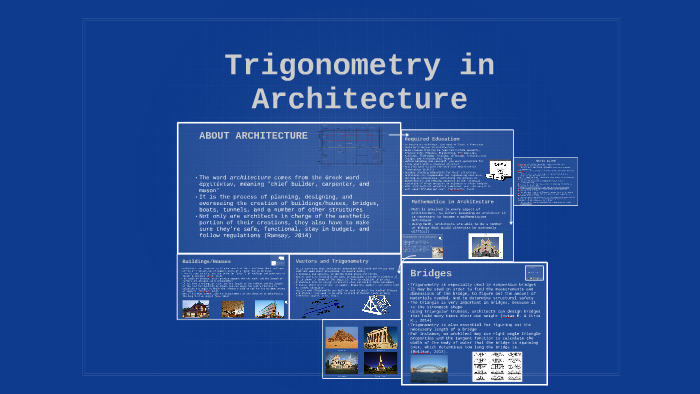 Design Trigonometry Examples