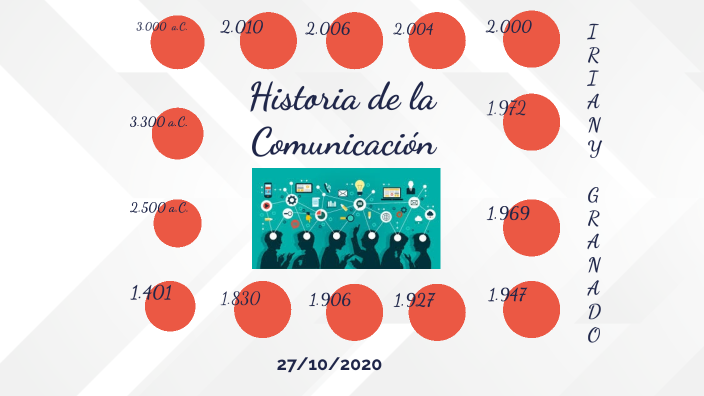 Historia de la comunicacion by Iriany Granado on Prezi
