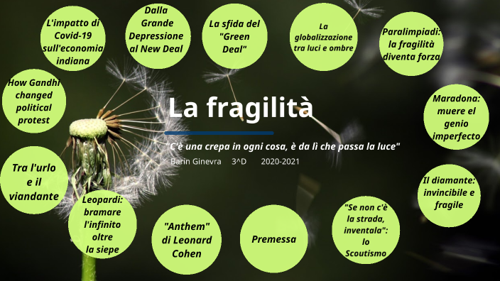 La Fragilità Che è In Noi La fragilità by Ginevra Barin on Prezi