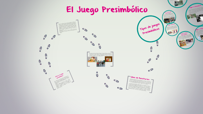 El Juego Presimbolico by cielo triana on Prezi