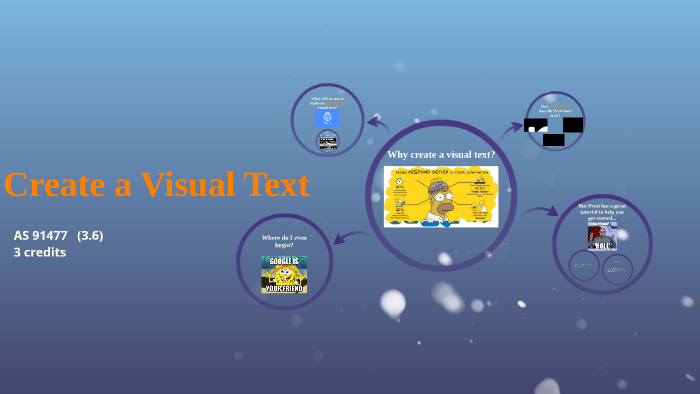 Create a Visual Text by Susie Matheson