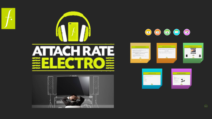 ATACH RATE by Andrea Trasmonte on Prezi