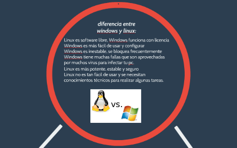 diferencia entre windows y linux by lautaro valdez on Prezi