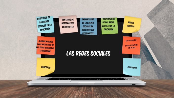 Las redes sociales by nohelys jimenez on Prezi